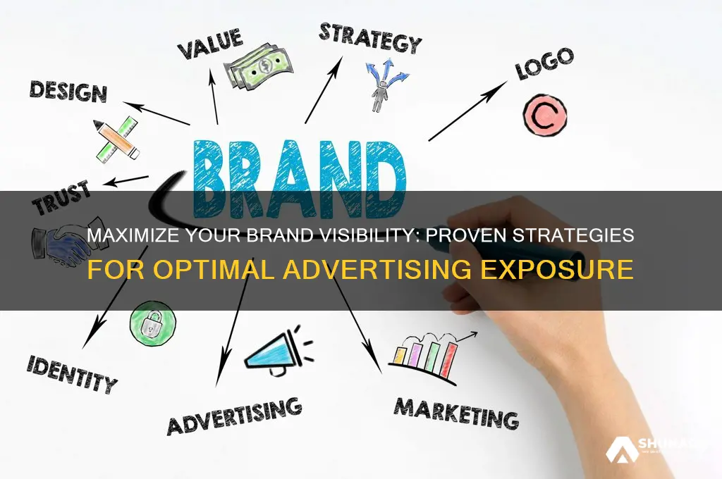 how do you get the most advertising exposure