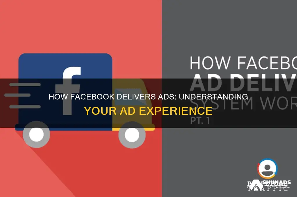how do you receive the advertisements on facebook