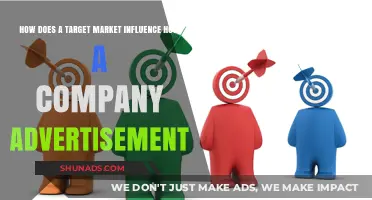Target Market's Impact on Shaping Effective Company Advertisement Strategies