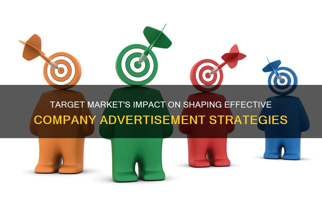 how does a target market influence how a company advertisement