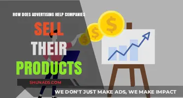 How Advertising Boosts Sales: Strategies for Effective Product Promotion