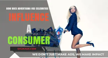 Celebrity Endorsements: How Ads Leverage Fame to Shape Consumer Choices