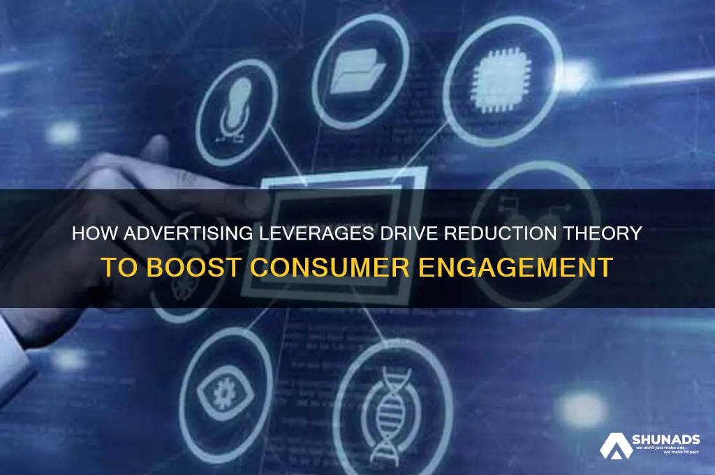 how does advertising use drive reduction theory