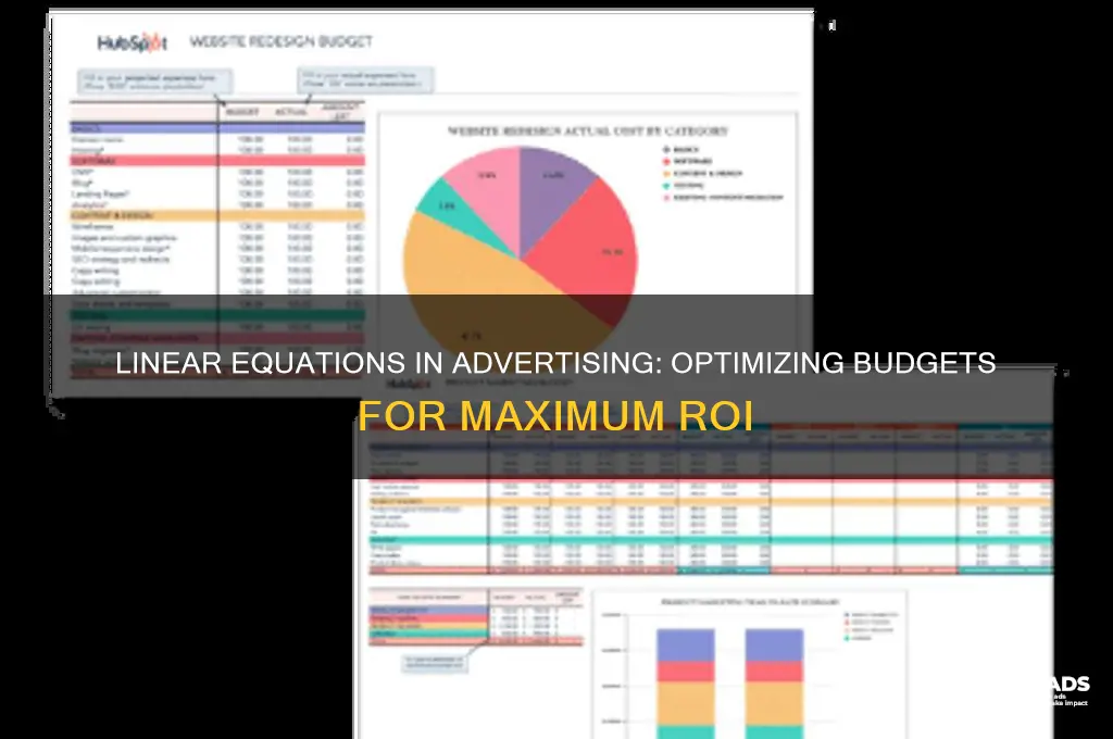 how does advertising use linear equations