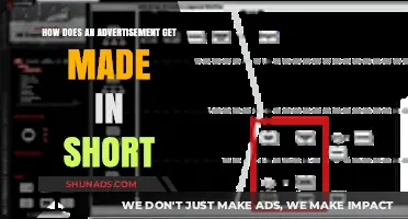 From Concept to Screen: The Quick Journey of Ad Creation