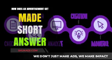 From Concept to Screen: The Quick Process of Creating Ads
