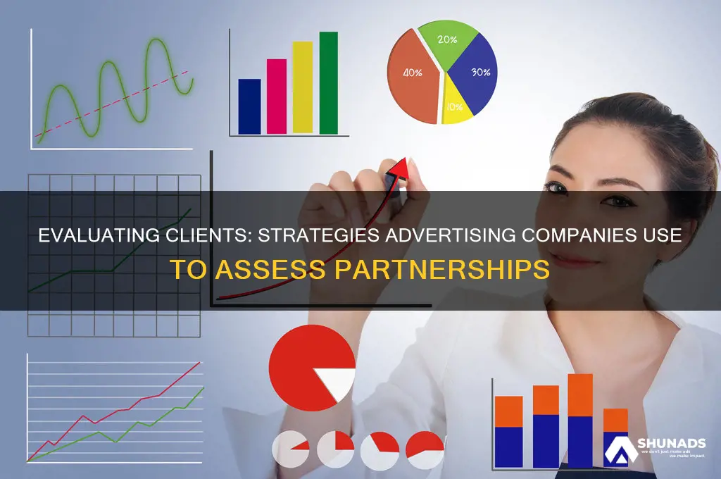 how does an advertising company evaluate clietns