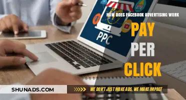 Understanding Facebook Advertising: How Pay-Per-Click Campaigns Drive Results