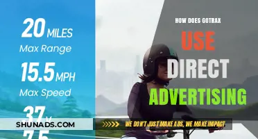 Gotrax's Direct Advertising Strategy: Boosting Brand Visibility and Sales