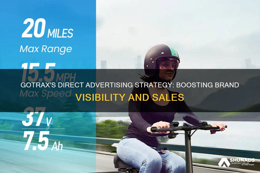 how does gotrax use direct advertising