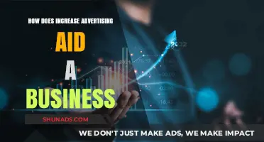 Boosting Business Growth: The Power of Increased Advertising Strategies