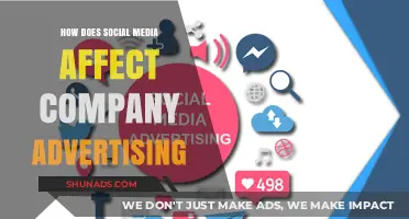 Social Media's Impact on Modern Company Advertising Strategies and ROI