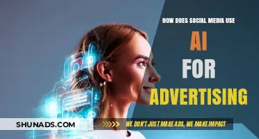AI-Powered Social Media Advertising: Strategies, Impact, and Future Trends