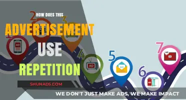 Analyzing Ad Impact: Repetition Strategies for Memorable Brand Messaging