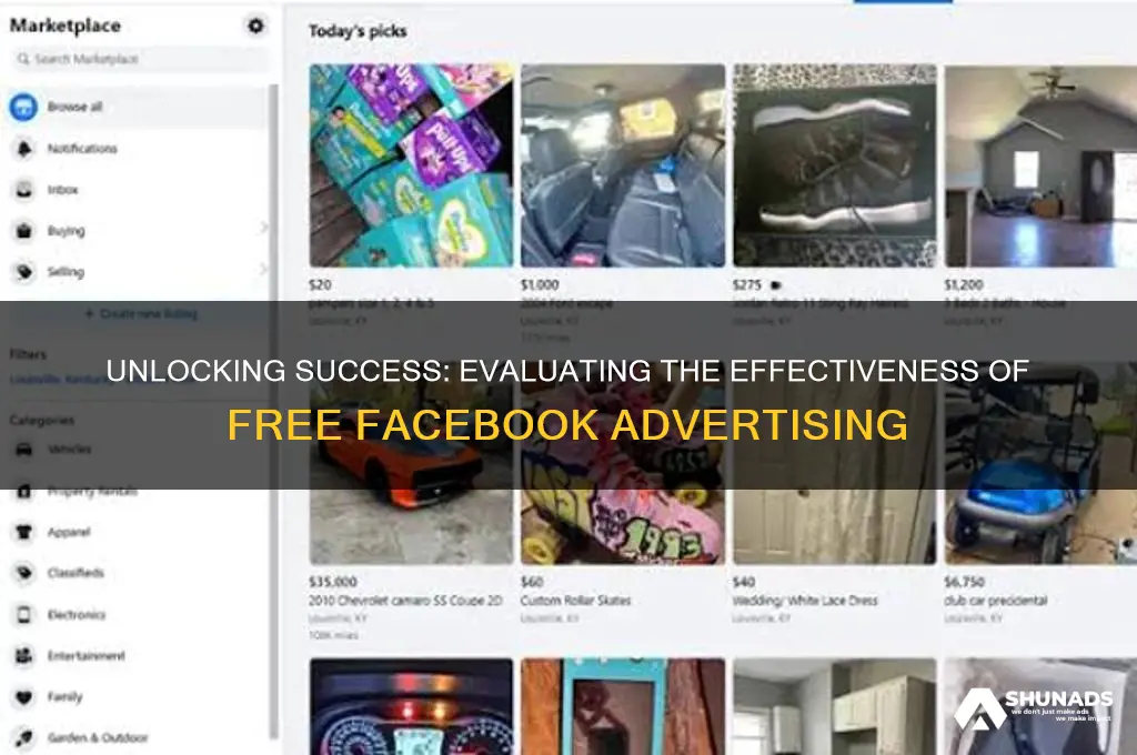how effective is free facebook advertising