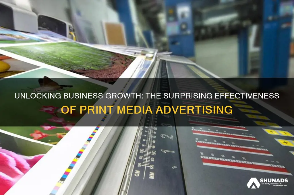 how effective is print media to advertise your business