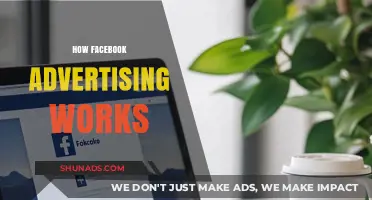Mastering Facebook Ads: A Comprehensive Guide to Effective Advertising Strategies
