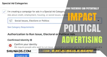 Facebook's Influence: Shaping Political Advertising and Public Opinion