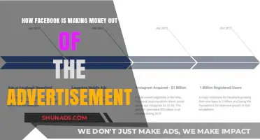 Facebook's Ad Revenue: Strategies Behind Its Billion-Dollar Earnings