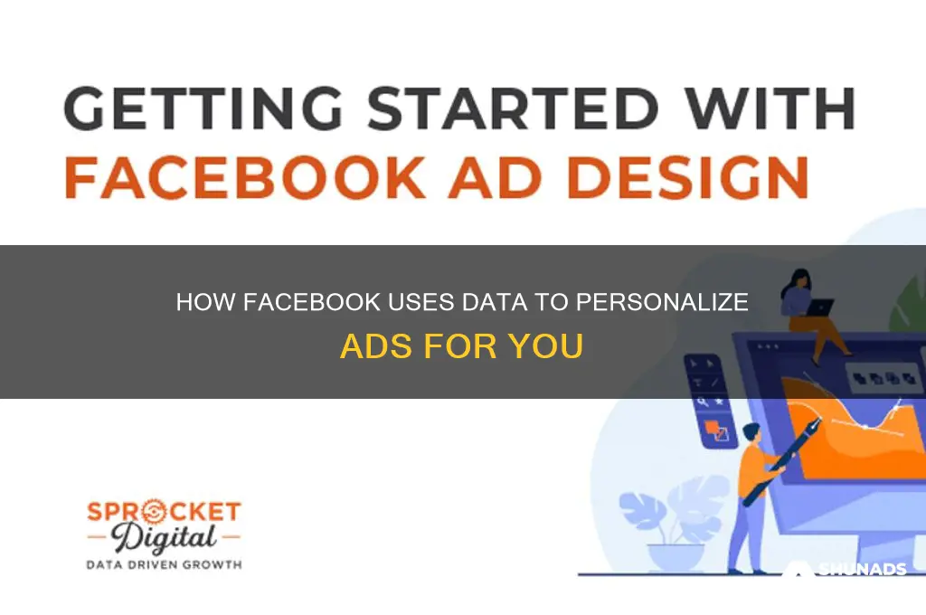 how facebook makes advertisment personaly relevant