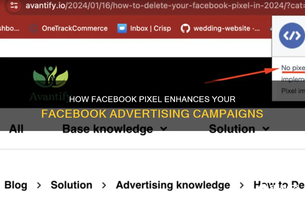 how facebook pixel works with facebook advertising