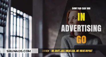 Maximizing Your Ad Spend: The Impact of $100 in Advertising