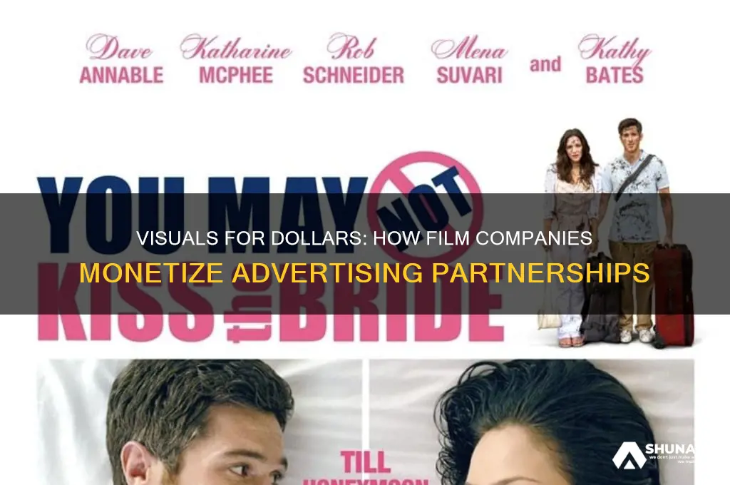 how film companies exchange visuals for advertising dollars