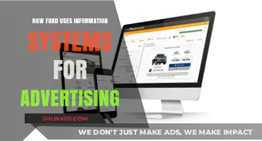 Ford's Strategic Use of Information Systems in Modern Advertising Campaigns