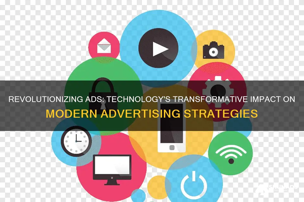 how has technology affected the advertising business