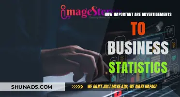 The Impact of Advertisements on Business Statistics: A Comprehensive Analysis