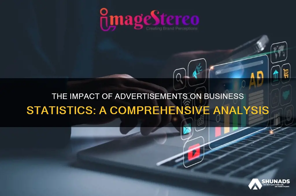 how important are advertisements to business statistics