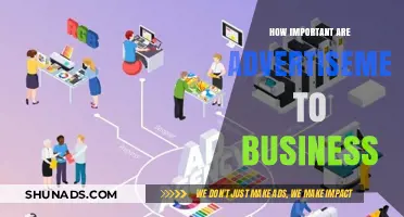 The Critical Role of Advertisements in Business Growth and Success
