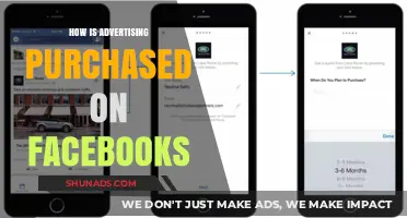 How to Buy Facebook Ads: A Step-by-Step Advertising Guide