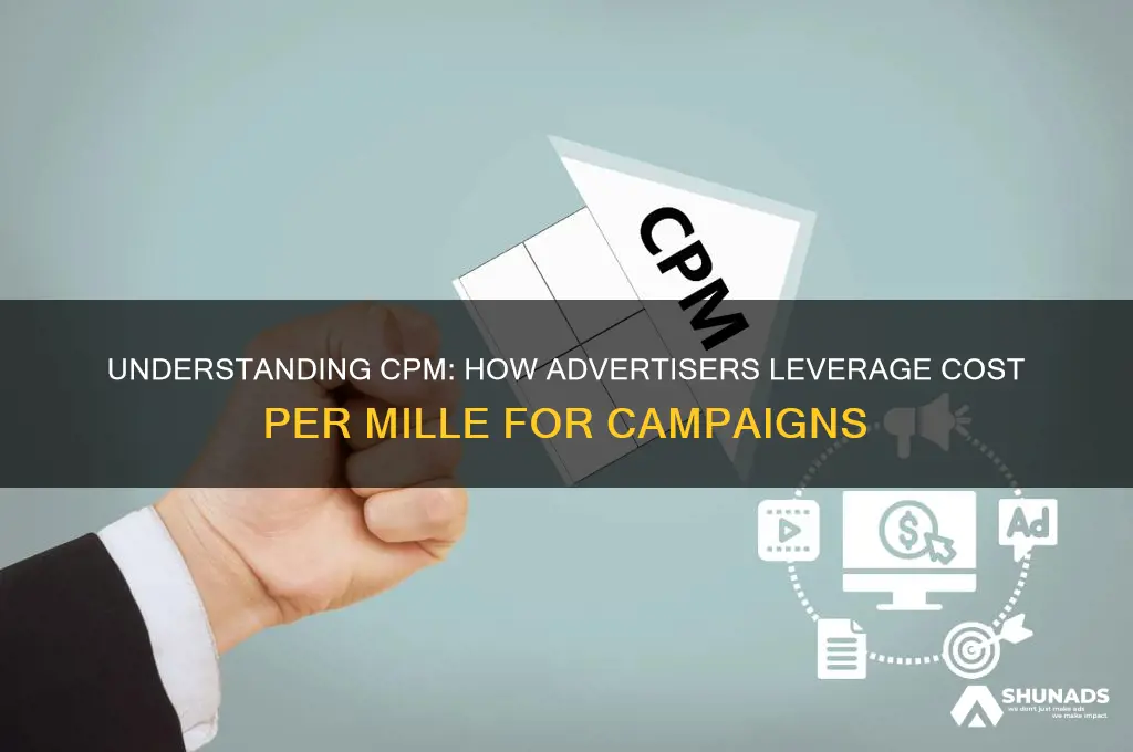 how is cpm used by advertisers