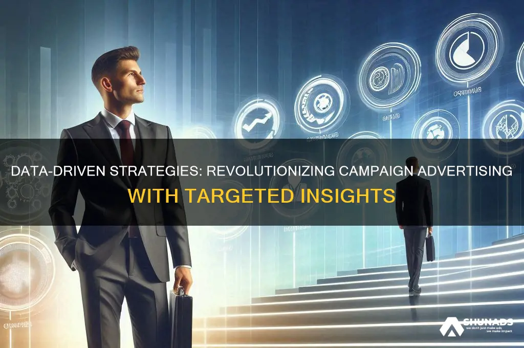 how is data used in campaign advertising