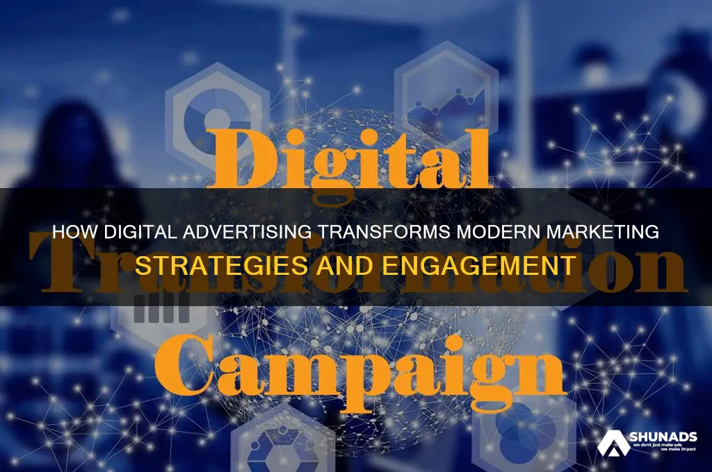 how is digital advertising used