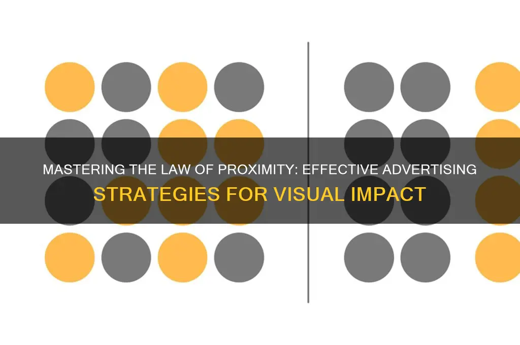 how is law of proximity used in advertising