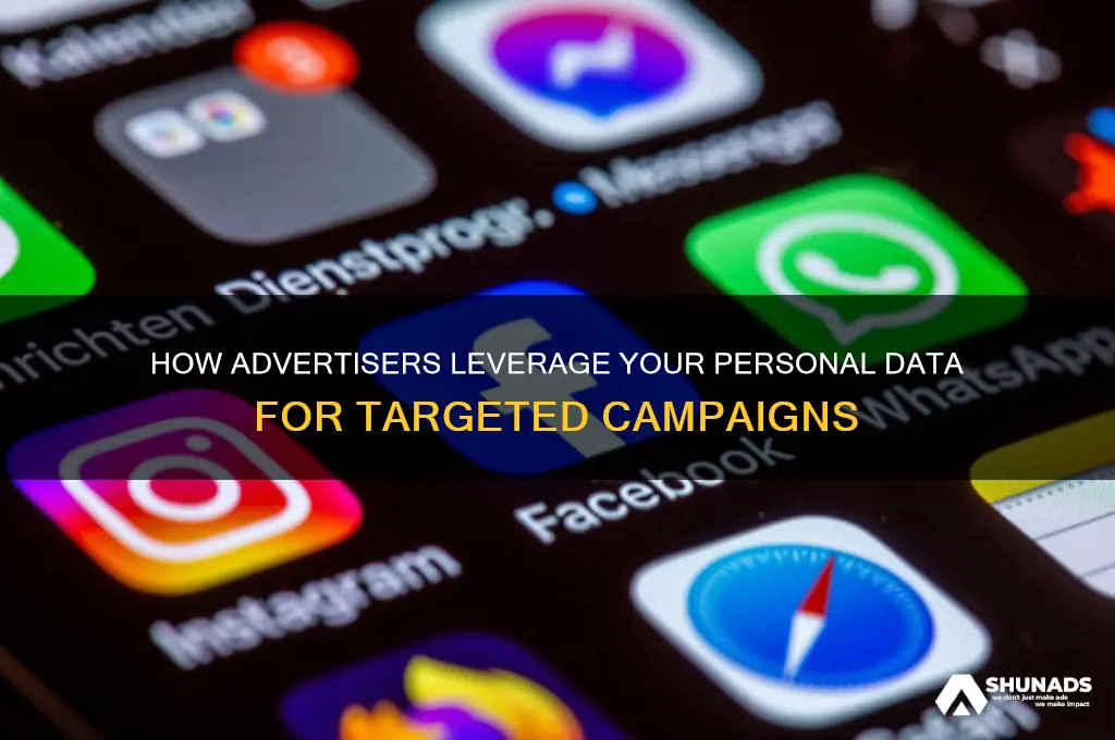 how is personal data used in advertising