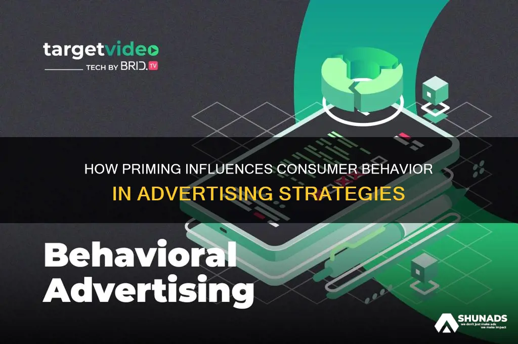 how is priming used in advertising