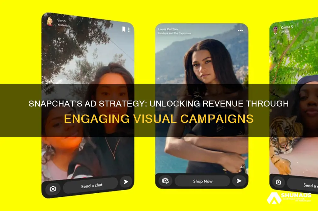 how is snapchat advertisement business