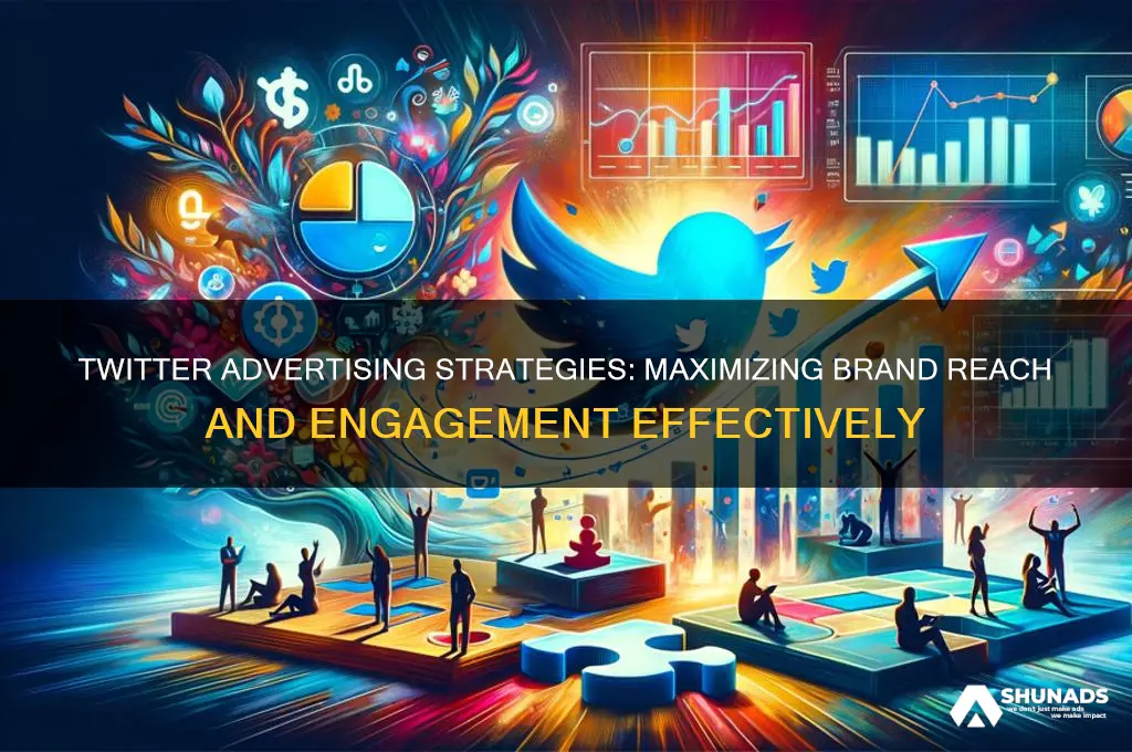how is twitter used for advertising