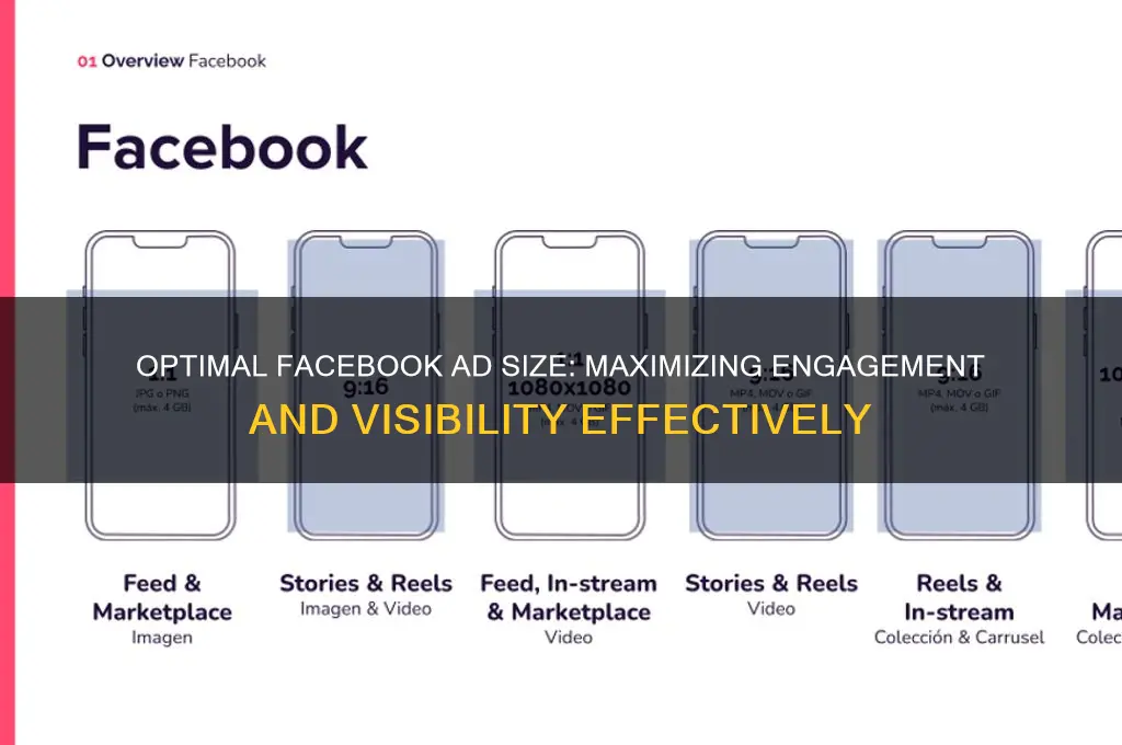 how large should i make my advertisement for facebook