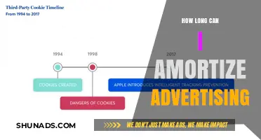Maximizing ROI: Understanding Advertising Amortization Timelines for Businesses