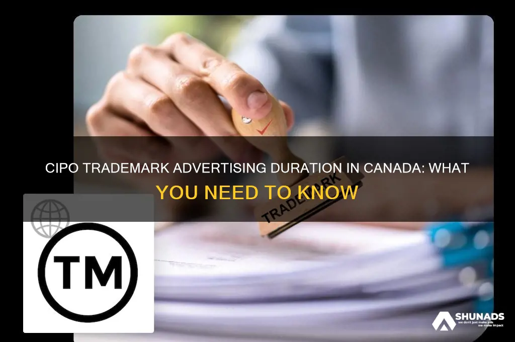 how long does cipo advertise trademark canada