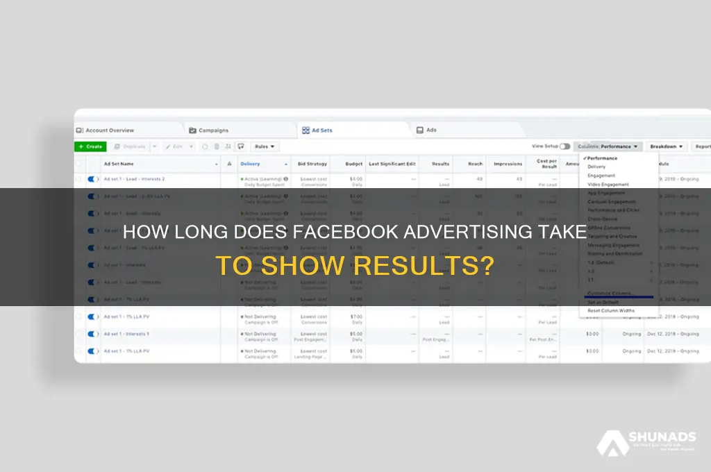 how long does facebook advertising take to see results