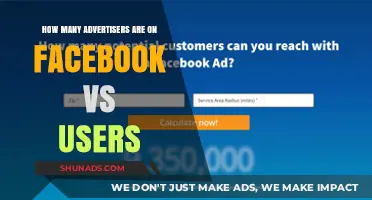 Facebook's Ad Reach: Comparing Advertiser Numbers to User Base
