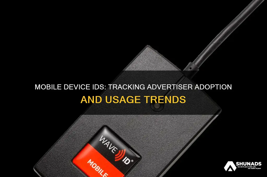 how many advertisers are using mobile device id