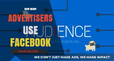 Facebook Advertising: How Many Businesses Utilize the Platform?