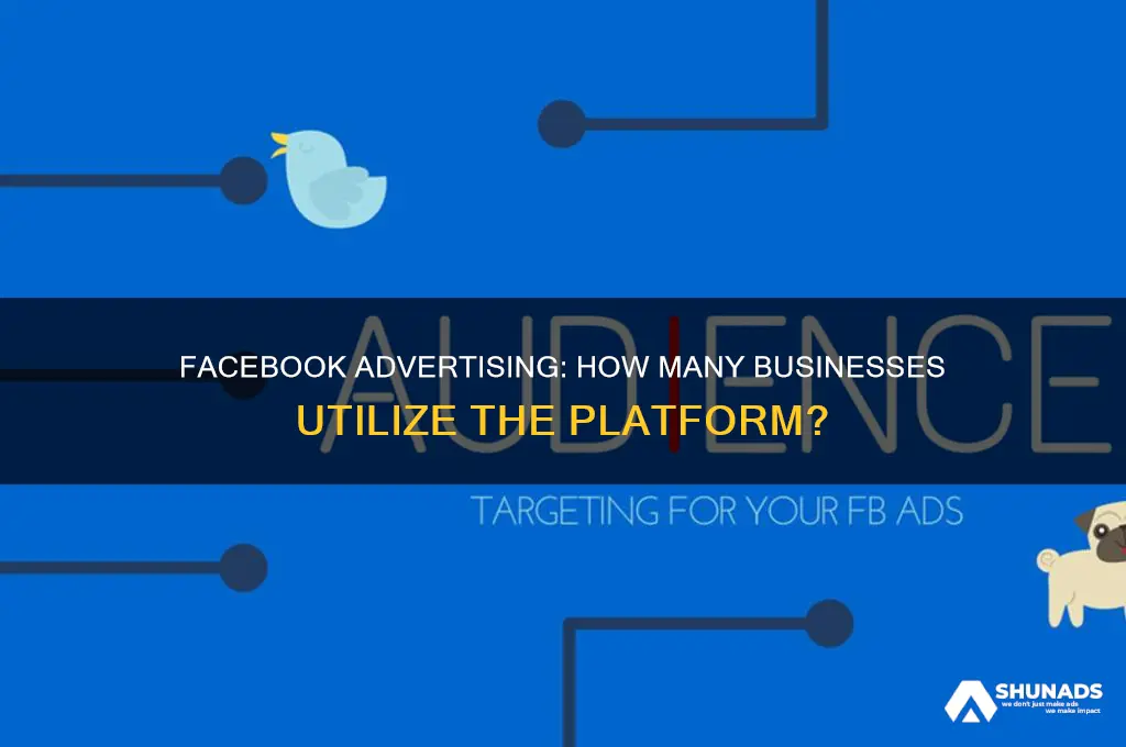 how many advertisers use facebook