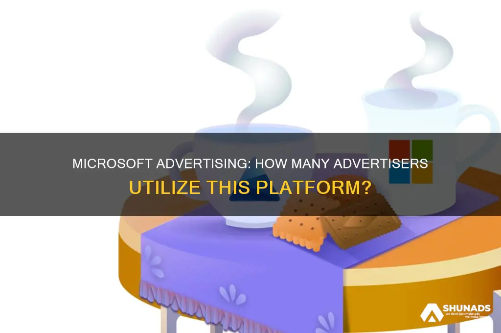 how many advertisers use microsoft advertising